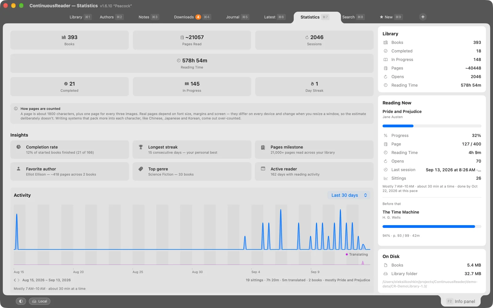 The Statistics tab: numbers, insights and activity charts